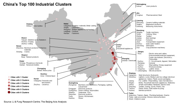 temp - China Industrial Clusters